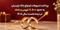 پرداخت تسهیلات ازدواج بانک پارسیان به حدود 11 هزار و 500 عروس و داماد در نیمه نخست سال 1405