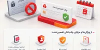 ممنوعیت صدور چک رمز دار از روز سه شنبه 7 مهرماه 1405