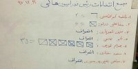 بهرام قدیمی رئیس فدراسیون هاکی شد