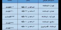 همه آنچه زوار باید برای عبور از مرز خسرویبدانند