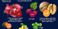 عکس|بهترین خوراکی‌هایی که باید در پاییز بخورید