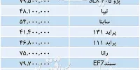 قیمت خودروهای داخلی پرفروش/ جدول