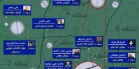 اینفوگرافی / کدام معابر تهران به نام هنرمندان و شاعران تغییر یافت؟