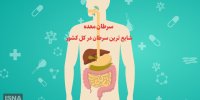 موشن‌گرافی / شایع‌ترین سرطان در ایران را بشناسید