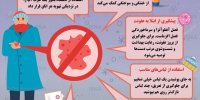اینفوگرافیک / راهکارهایی برای پیشگیری از تشدید اگزما در زمستان