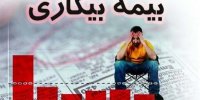 ارائه پیشنهاد به هیئت دولت برای پرداخت مقرری بیمه بیکاری به کارگران سیل زده فاقد بیمه