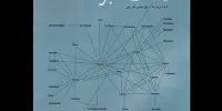 اعلام جدول زمان‌بندی سمینار مطالعات اجرا