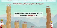 اینفوگرافی / آمار مشارکت مردمی برای کمک به سیل‌زدگان