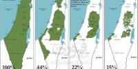 تشدید ظلم بر ملت فلسطین