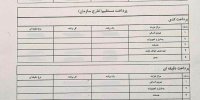 پاسخ رسمی شبکه 3 به اتهام دستمزد نجومی رشیدپور