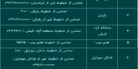 خبر مهم درباره اینترنت رایگان دهک‌های 1 تا 3