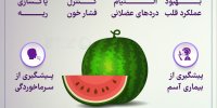 10 خاصیت فوق‌العاده هندوانه