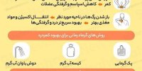 راهکاری مناسب برای بهبود کمر درد!+اینفوگرافیک