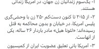 واکنش سخنگوی دولت به حذف ایران از کمیسیون مقام زن سازمان ملل