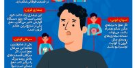 هشدار؛ نفخ شکم می تواند نشانه سرطان باشد