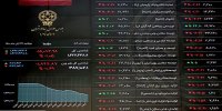 پیش بینی بورس دوشنبه 8 اسفند 1401
