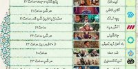 نوروز 1402 چه سریال هایی پخش می شود؟