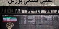 انتظار روند نوسانی بورس در هفته دوم اسفند ۱۴۰۱