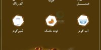 از مصرف این خوراکی ها در وعده افطار غافل نشوید