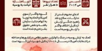 مهمترن اقدامات نظامی گروه شورشی واگنر+اینفوگرافی