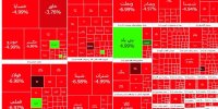 آیا معاملات امروز بورس ابطال می شود؟