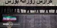 عقبگرد ۱۹۹۲۴ واحدی بورس/ حرکت سینوسی بورس