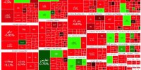 بازار سرمایه در انتظار خبر و حمایت دولت