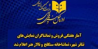 اعلام آمار هفتگی فروش تماشاخانه‌های دولتی/ سیندرلا پرمخاطب شد