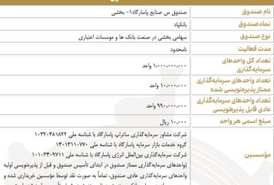 پذیره‌نویسی یک صندوق سرمایه‌گذاری بخشی صنایع