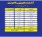 عرضههای متنوع در تالارهای بورس کالا؛ از قیر و سیمان تا محصولات پتروشیمی عرضههای متنوع در تالارهای بورس کالا؛ از قیر و سیمان تا محصولات پتروشیمی