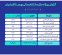 ارزش ۱۱ همتی بازار مالی و مشتقه بورس کالا