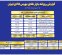 ارزش معاملات صندوق های طلا به  ۸ همت رسید