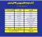عرضه بیش از ۳ میلیون تن محصول در تالارهای مختلف بورس کالا عرضه بیش از ۳ میلیون تن محصول در تالارهای مختلف بورس کالا