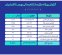 ارزش ۸ همتی بازار مالی و مشتقه بورس کالا ارزش ۸ همتی بازار مالی و مشتقه بورس کالا