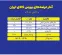 سبد ۵۷۹ هزار تنی محصول روی میز فروش بورس کالا سبد ۵۷۹ هزار تنی محصول روی میز فروش بورس کالا