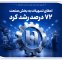 گام موثر بانک صادرات ایران در حمایت از اشتغال/ اعطای تسهیلات به بخش صنعت ۷۲ درصد رشد کرد
