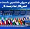 مسکو، میزبان هشتمین نشست سران جیئیسیاف مسکو، میزبان هشتمین نشست سران جیئیسیاف