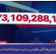 بمب هزینه جنگ در جیب آمریکاییها! بمب هزینه جنگ در جیب آمریکاییها!