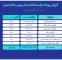 ثبت ارزش ۱۵ همتی بازار مالی و مشتقه بورس کالا ثبت ارزش ۱۵ همتی بازار مالی و مشتقه بورس کالا