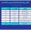 ارزش ۱۲ همتی بازار مالی و مشتقه بورس کالا ارزش ۱۲ همتی بازار مالی و مشتقه بورس کالا