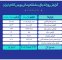 ارزش ۱۲.۸ همتی بازار مالی و مشتقه بورس کالا ارزش ۱۲.۸ همتی بازار مالی و مشتقه بورس کالا