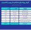ارزش ۱۱.۴ همتی بازار مالی و مشتقه بورس کالا