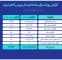 ارزش ۱۱.۳ همتی بازار مالی و مشتقه بورس کالا