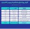 ارزش مبادلات بازار مالی و مشتقه بورس کالا به  ۱۱ همت رسید