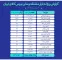 ثبت ۲۳ همت مبادله در بازار مالی و مشتقه بورس کالا