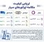 همراه اول در صدر پایداری مکالمه اپراتورها