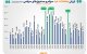 مرور رکوردهای تاریخی ارزش معاملات خرد در دوره ۲ ماهه پس از بازگشایی بازار سهام